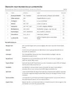 Vorschau - Arbeitsblätter - Rechtschreibung Klasse 4 – Strategien, ableiten, verlängern, Dehnung, nachschlagen, 2 Lernkontrollen - Seite 3