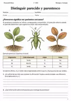 Vista previa - Hojas de trabajo - Parecido y parentesco biológico ficha 1.º ESO - Portada