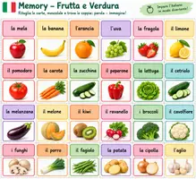 Vorschau - Spiele - Lessico Frutta e verdura Memory Spiel Italienisch - Deckblatt