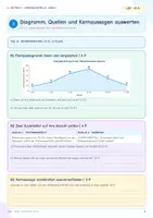Vorschau - Unterrichtsreihen - Deutsch 6. Klasse Pragmatische Texte verstehen und nutzen - Seite 3