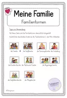 Vorschau - Bildkarten - Familie: Familienformen/Familienarten - Seite 3