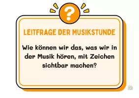 Vorschau - Stundenentwürfe - Grafische Partitur zu dem Musikdtück der Herbst von Antonio Vivaldi | Musikstunde - Seite 3