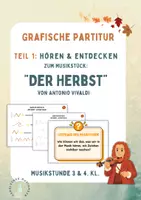 Vorschau - Stundenentwürfe - Grafische Partitur zu dem Musikdtück der Herbst von Antonio Vivaldi | Musikstunde - Deckblatt
