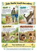 Vorschau - Merkblätter - Haustiere verantwortungsvoll versorgen Spickzettel - Sachunterricht Klasse 3–4 - Seite 2