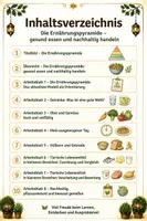 Vorschau - Unterrichtsreihen - Die Ernährungspyramide – gesund essen und nachhaltig handeln - Seite 1