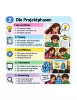 Vorschau - Unterrichtsreihen - WiB 6 Projekt - Seite 1