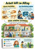 Vorschau - Merkblätter - Berufe und Arbeitsorte Spickzettel - Sachunterricht Klasse 3–4 - Seite 2