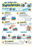 Vorschau - Merkblätter - Stabile Brücken bauen Spickzettel - Sachunterricht Klasse 3–4 - Seite 2