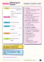Vista previa - Unidades / Secuencias / Situaciones de Aprendizaje - Deutsch Redemittel_Schreiben_B1_LevelUp - página 1