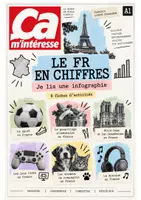 Vista previa - Hojas de trabajo - Ça m’intéresse · La France en chiffres - Portada