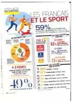 Vista previa - Hojas de trabajo - Ça m’intéresse · La France en chiffres - página 1