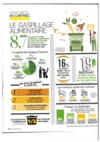 Vista previa - Hojas de trabajo - Ça m’intéresse · La France en chiffres - página 3