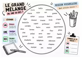 Vista previa - Hojas de trabajo - Francés A1 | 7 actividades visuales de vocabulario y gramática - página 2