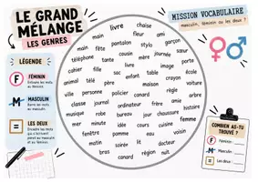 Vista previa - Hojas de trabajo - Francés A1 | 7 actividades visuales de vocabulario y gramática - página 3