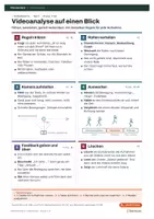 Vorschau - Arbeitsblätter - Videoanalyse im Sportunterricht: Methodenkarten mit Medienkompass und Datenschutz | Klasse 7–10 - Deckblatt