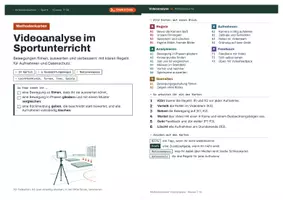 Vorschau - Arbeitsblätter - Videoanalyse im Sportunterricht: Methodenkarten mit Medienkompass und Datenschutz | Klasse 7–10 - Seite 1