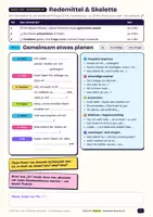 Vista previa - Unidades / Secuencias / Situaciones de Aprendizaje - Alemán/Deutsch-Redemittel_Sprechen_B1_LevelUp - Portada