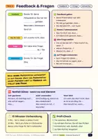 Vista previa - Unidades / Secuencias / Situaciones de Aprendizaje - Alemán/Deutsch-Redemittel_Sprechen_B1_LevelUp - página 2
