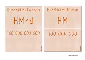 Vorschau - Mal- und Bastelvorlagen - Stellenwertsystem für die Tafel Stellenwerttafel Große Zahlen - Seite 3