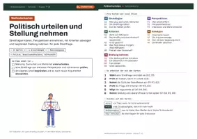 Vorschau - Arbeitsblätter - Politisch urteilen und Stellung nehmen: Methodenkarten | Klasse 7–10 - Deckblatt
