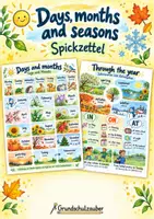 Vorschau - Merkblätter - Englisch entdecken Spickzettel Materialpaket – Englisch Klasse 3–4 - Seite 1