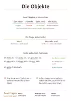 Vorschau - Poster - Lernplakate Deutsch 6 Mittelschule – 13 Merkplakate: Die Objekte, Adverbiale, Präpositionen u. a. - Seite 2