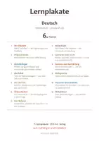 Vorschau - Poster - Lernplakate Deutsch 6 Mittelschule – 13 Merkplakate: Die Objekte, Adverbiale, Präpositionen u. a. - Seite 1