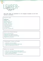 Vorschau - Arbeitsblätter - Deutsch – Sprechkarten A1 + A2 | 222 Gesprächskarten im Paket - Seite 3