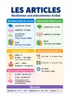 Vorschau - Arbeitsblätter - Spickzettel Französisch - Artikel: bestimmt & unbestimmt - Seite 1