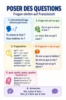 Vorschau - Arbeitsblätter - Fragen stellen mit est-ce que – Spickzettel & Übungen Französisch - Deckblatt