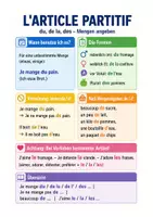 Vorschau - Arbeitsblätter - Französisch Klasse 6–8 – Fragen, Verneinung, Pronomen, Teilungsartikel & Präpositionen - Seite 1