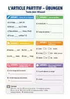 Vorschau - Arbeitsblätter - Französisch Klasse 6–8 – Fragen, Verneinung, Pronomen, Teilungsartikel & Präpositionen - Seite 2