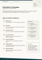 Vorschau - Unterrichtsreihen - Unterrichtsstörungen souverän begegnen – Referendariat | Deeskalation, Konfliktlösung & Klassenführung mit Praxisbeispielen - Seite 1