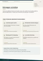 Vorschau - Unterrichtsreihen - Unterrichtsstörungen souverän begegnen – Referendariat | Deeskalation, Konfliktlösung & Klassenführung mit Praxisbeispielen - Seite 2