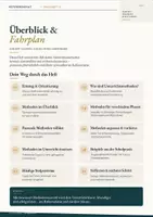 Vorschau - Unterrichtsreihen - 30 Unterrichtsmethoden für das Referendariat | Aktivierende Methoden, Gruppenarbeit, Differenzierung & Unterrichtsplanung - Seite 1