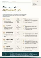 Vorschau - Unterrichtsreihen - 30 Unterrichtsmethoden für das Referendariat | Aktivierende Methoden, Gruppenarbeit, Differenzierung & Unterrichtsplanung - Seite 3