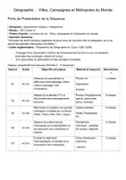 Aperçu - Préparation de séquence / Séquence complète - CE1- séquence clé-en -main Villes, campagnes et métropoles - Page 2