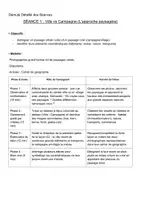 Aperçu - Préparation de séquence / Séquence complète - CE1- séquence clé-en -main Villes, campagnes et métropoles - Page 3