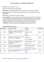 Aperçu - Préparation de séquence / Séquence complète - CE1- séquence complète clé -en -main- les repères temporels - Page 2