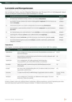 Vorschau - Klassenarbeiten - Gittersee (Charlotte Gneuß): Klausurpaket mit 4 Klausuren und Erwartungshorizonten | Jahrgangsstufe 12/13 - Seite 2