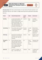 Vorschau - Arbeitsblätter - Abstrakte Nomen im Märchen (Klasse 4) - Seite 1