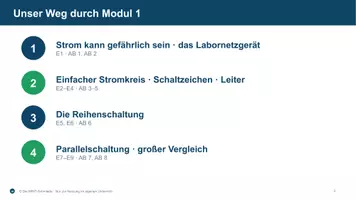 Vorschau - Präsentationen/Tafelbilder - Elektrizitätslehre (G-Kurs): Präsentation zu Sicherheit, Netzgerät, Reihen- und Parallelschaltung mit 3 Tafelbildern - Seite 2