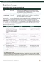 Vorschau - Klassenarbeiten - Der gute Mensch von Sezuan (Bertolt Brecht): Klausurpaket mit 4 Klausuren und Erwartungshorizonten | Jahrgangsstufe 12/13 - Seite 3