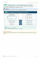 Vorschau - Stundenentwürfe - Bundle: Elektrizitätslehre Modul 1 komplett (G-Kurs) – Sicherheit, Labornetzgerät, Reihen- und Parallelschaltung, Klasse 8/9 - Seite 3