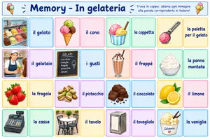 Vorschau - Spiele - Materialpaket A1/2 Italienisch Wortschatz Memory-Spiele Anfangsunterricht A1 - Seite 1