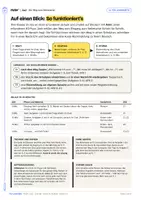 Vorschau - Arbeitsblätter - Deutsch schreiben im KI-Chat (DaZ): Weg zum Sekretariat – Kl. 4–6 - Seite 1