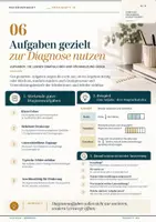 Vorschau - Unterrichtsreihen - Lernstände diagnostizieren – Referendariat | 6 Diagnosemethoden, Lernstandserhebung, individuelle Förderung & Diagnosebogen - Seite 2