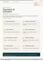 Vorschau - Unterrichtsreihen - Hospitationen professionell nutzen – Referendariat | Unterricht beobachten, Hospitationsprotokoll, Reflexion & Checklisten - Seite 3