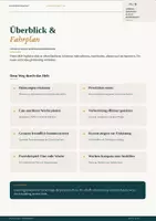 Vorschau - Unterrichtsreihen - Referendariat Starterpaket – 5 Praxishefte für Unterricht, Organisation & einen gelungenen Einstieg - Seite 2