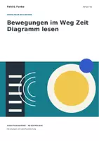 Vorschau - Arbeitsblätter - Bewegungen im Weg Zeit Diagramm lesen | Physik Klasse 7/8 | Experiment und Arbeitsblätter - Deckblatt